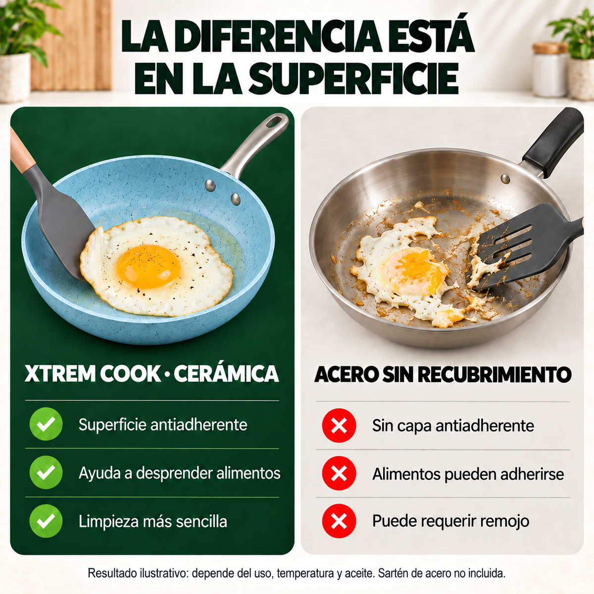 Comparación visual entre la sartén azul Xtrem Cook con revestimiento cerámico antiadherente y una sartén ilustrativa de acero sin recubrimiento; muestra cómo los alimentos pueden desprenderse o adherirse según la superficie y el uso.